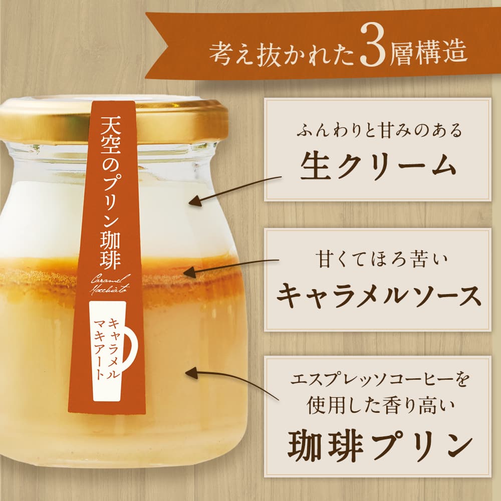 父の日 2023 】 【 ヒルナンデス 】 天空のプリン 珈琲 セット